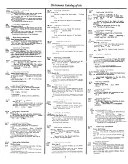 Dictionary Catalog of the National Agricultural Library, 1862-1965