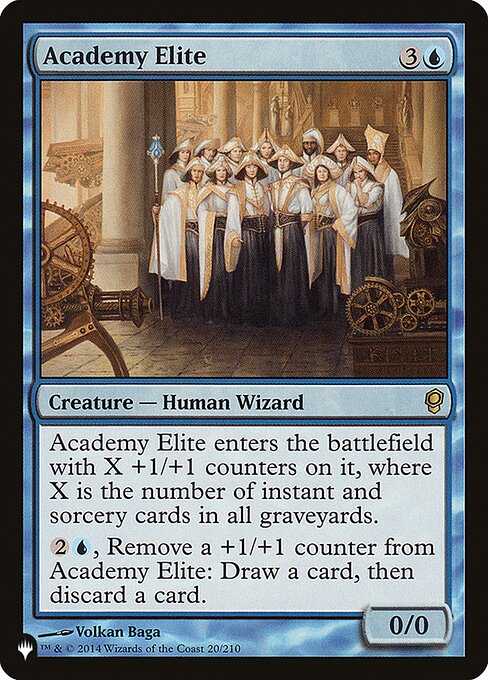 Academy Elite, The List CNS-20, rare